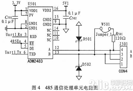 基于LM3S8970的信号转换器的设计