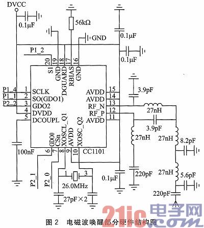 MSP430和CC1101的电磁波唤醒功能设计