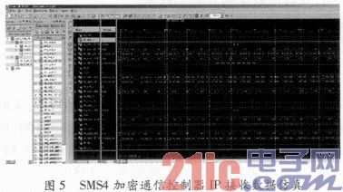 基于SMS4的加密通信可编程片上系统设计实现