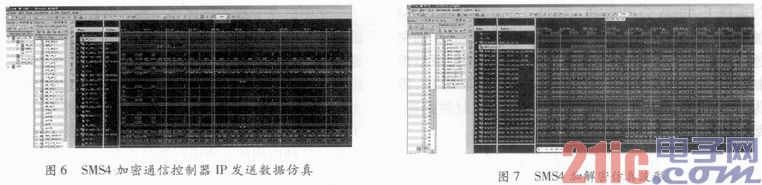 基于SMS4的加密通信可编程片上系统设计实现