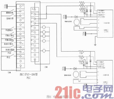 基于S7—200PLC的机械手运动控制