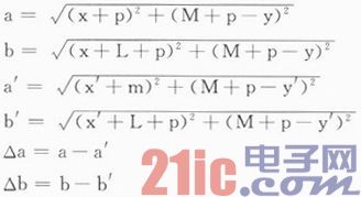 TMS320F28027与L298N的悬挂运动控制系统设计