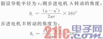 TMS320F28027与L298N的悬挂运动控制系统设计