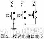 基于单片机的视力保护器设计