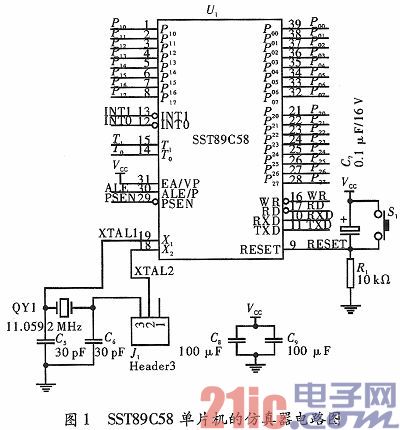基于SST89C58单片机的仿真器设计与电路构成