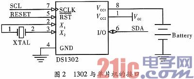 基于单片机的智能太阳能路灯设计