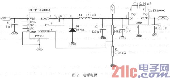 基于MSP430的高精度低功耗数字多功能表设计