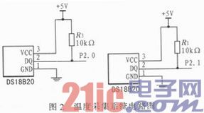 基于LabVIEW的多点温度采集实验开发系统设计