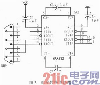 基于LabVIEW的多点温度采集实验开发系统设计