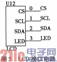 基于USB单片机的模拟电梯设计与实现