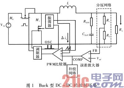 一种提高DC—DC瞬态响应的误差放大器设计