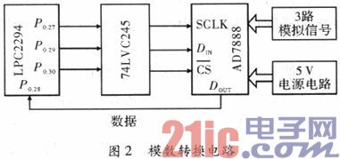 基于LPC2294的泵舱信号转换电路设计