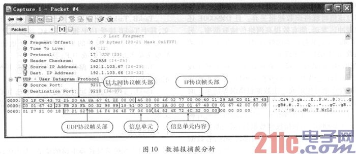 基于LPC2294的泵舱信号转换电路设计