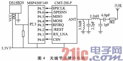 基于无源技术的无线传感器网络节点设计