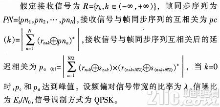 一种精确帧同步算法及FPGA实现