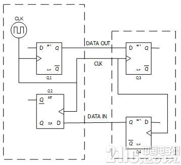 图1   简化的器件互连模型