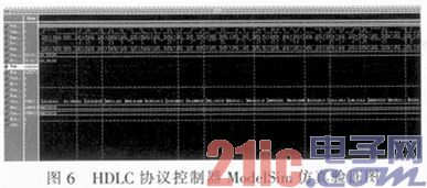 基于FPGA+ARM的HDLC协议控制器的设计与实现