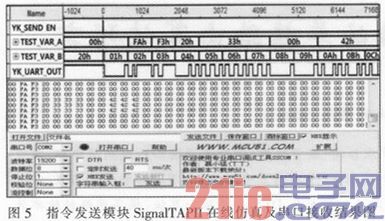 基于FPGA的无人机控制器设计与实现