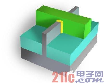 SoC系统开发人员：FinFET在系统级意味着什么？