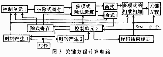 电路