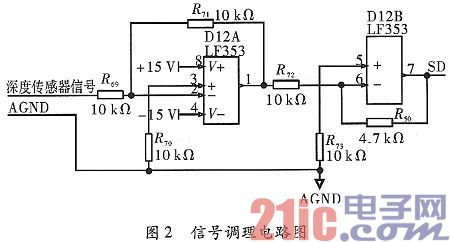 基于C8051F040水下平台姿态监测电路设计