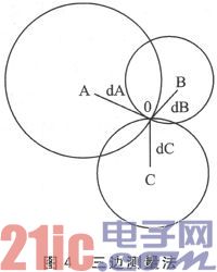 北斗导航芯片UM220+ZigBee的无线终端设计