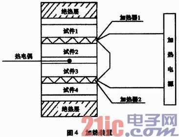 基于PLC的模糊神经网络控制策略的应用