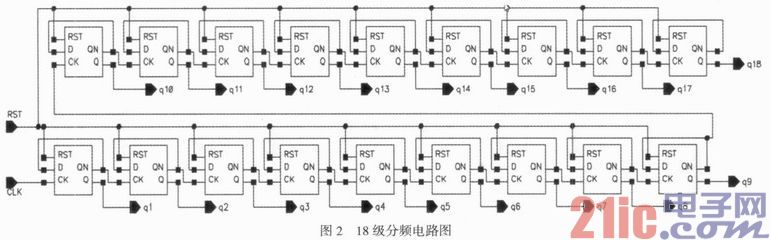 2．5 Gbps收发器中相位锁定检测电路的设计与仿真