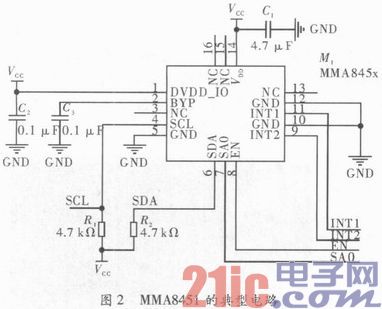 基于加速度传感器MMA8451的振动检测仪设计