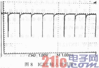 基于检测10 kV电缆故障的高压脉冲信号发生器的设计与实现