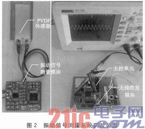 PVDF传感器和WSN的振动信号测量系统