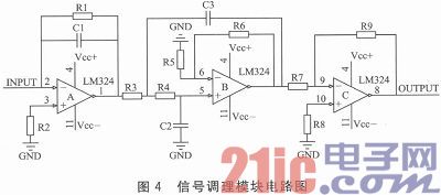 PVDF传感器和WSN的振动信号测量系统