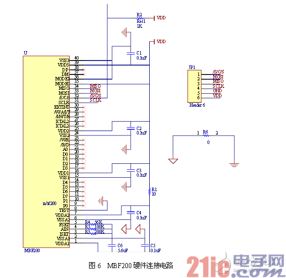 基于FPGA的指纹识别系统电路模块设计