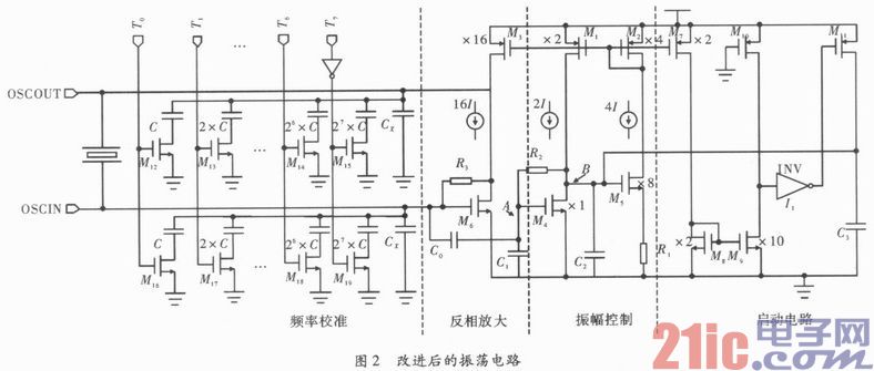 一种高性能时钟晶体振荡器电路设计