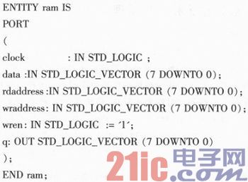 基于DSP+FPGA的数字导弹飞控计算机设计