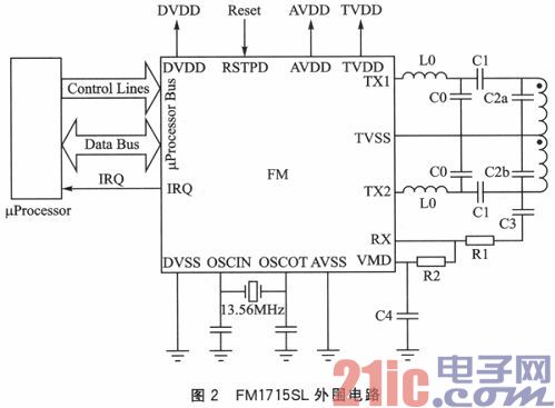 采用读卡机芯片FM1715SL设计的RFID读卡机