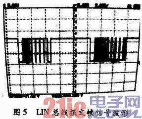 基于LIN总线的汽车雨刮控制系统设计