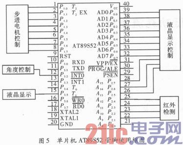 基于AT89S52的智能简易车辆系统设计