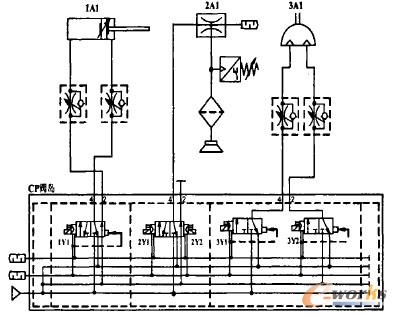 送料单元气动控制回路图