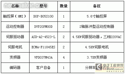 newmaker.com