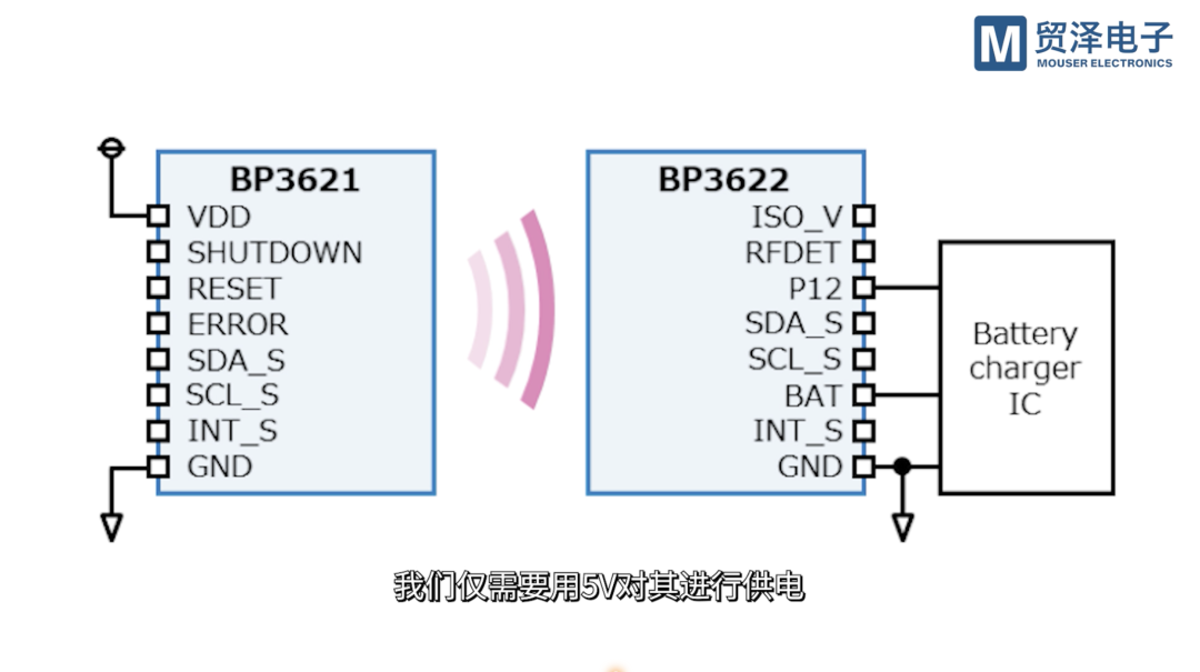 罗姆(ROHM) BP3621、BP3622无线充电模块开箱测评
