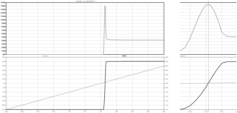 如何使用 LTspice 仿真 SiC MOSFET：良好驱动器的重要性