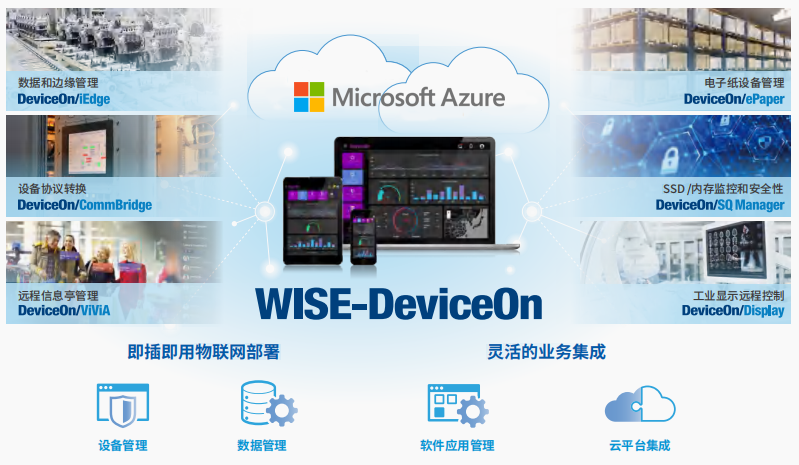 研华WISE-DeviceOn结合微软Azure 企业IoT设备管理与应用开发能力全面升级