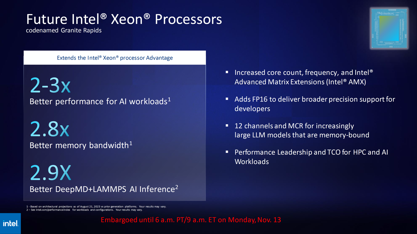 英特尔第五代 Emerald Rapids 及下一代 Granite Rapids Xeon CPU 性能揭晓