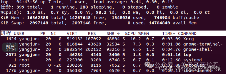如何查看Linux CPU占有率