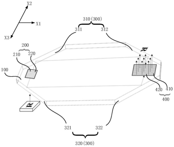 京东方、北京大学新专利公布，涉及AR显示、Micro LED芯片