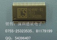 ICS9248AF-81