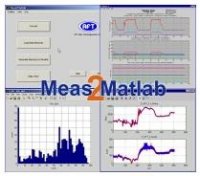 直接传输采集数据的模型 Meas2Matlab