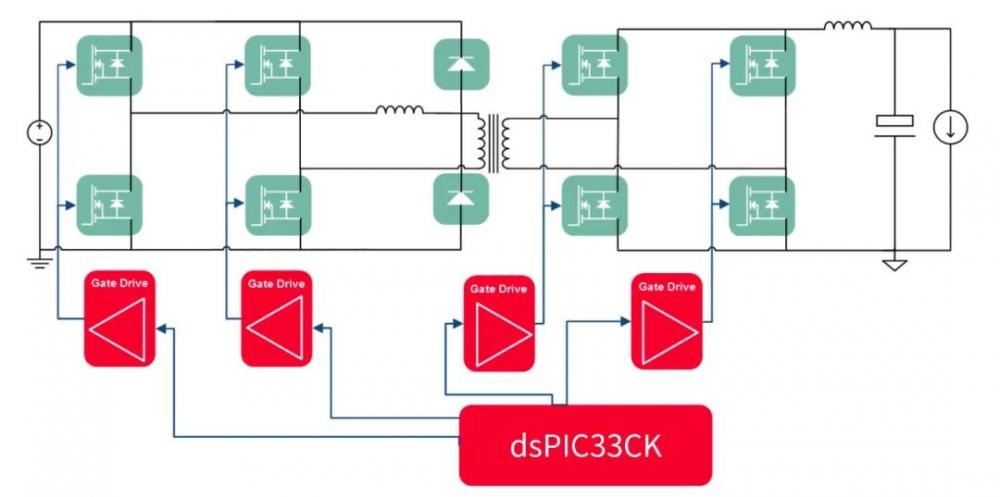 dsPIC33CK双向DCDC方案--硬件框图.jpg