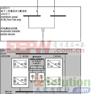 基于高速客运专线OCC系统中UPS的应用